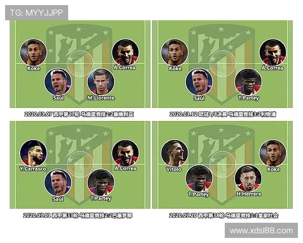 马德里竞技提升进攻效率的战术调整与策略分析