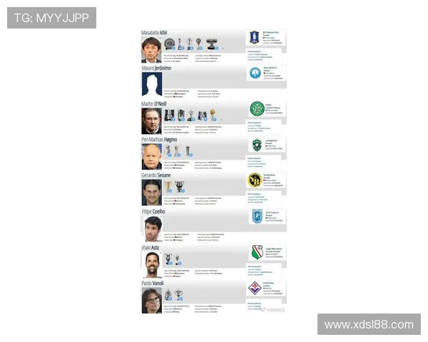 比利时球员在英超：六位代表性人物简介